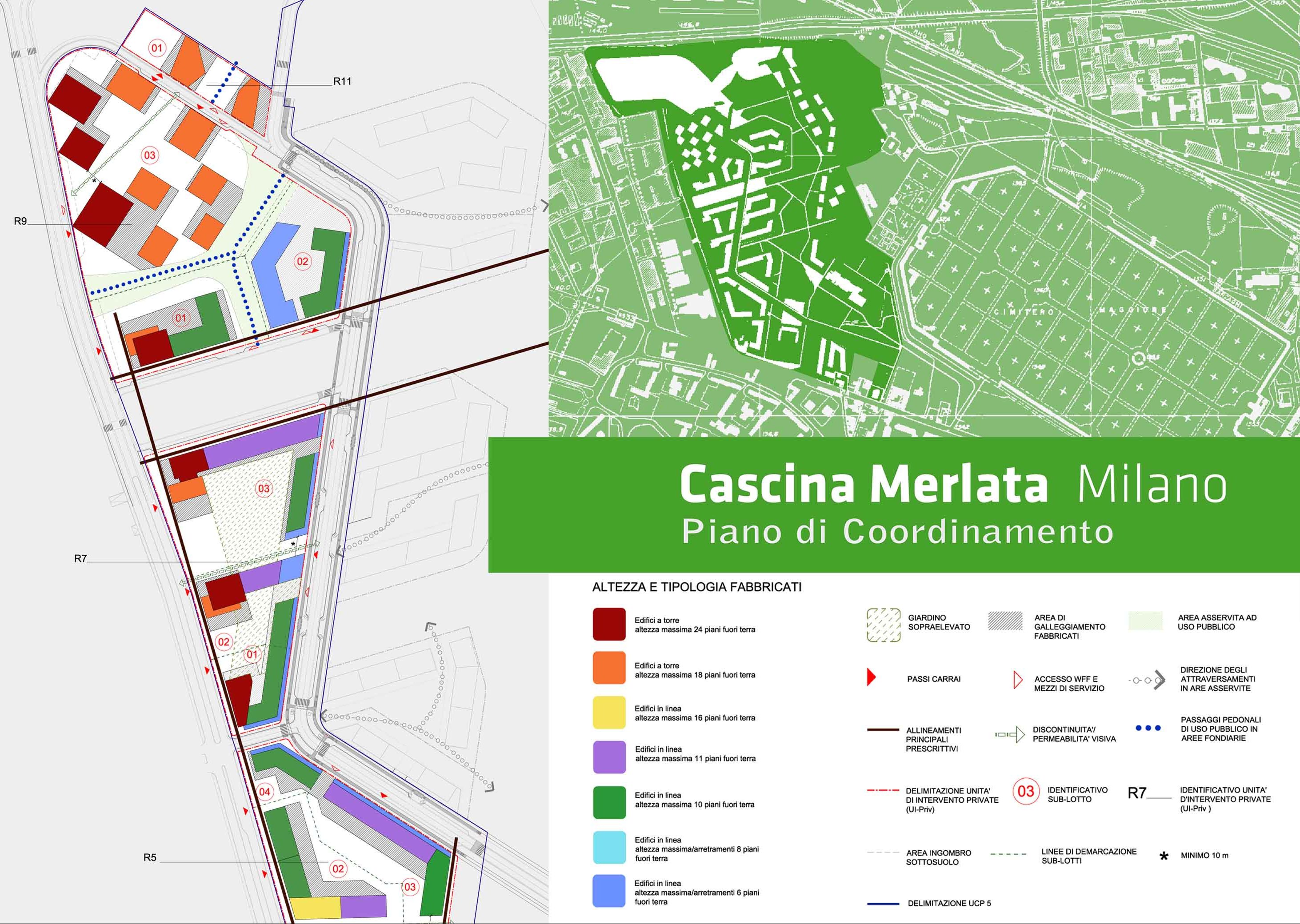 Piano di coordinamento Cascina Merlata, Milano